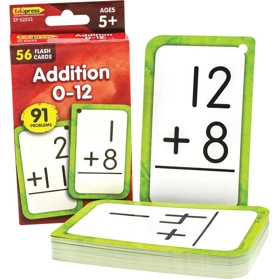 Addition Flashcards, 0-12