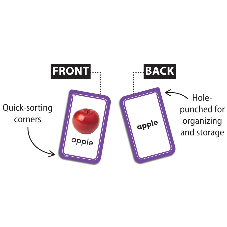 Picture Words Flashcards