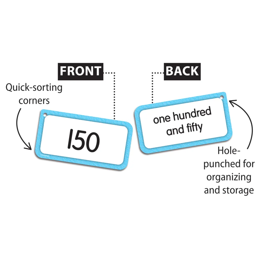 Numbers Flashcards, 0-150