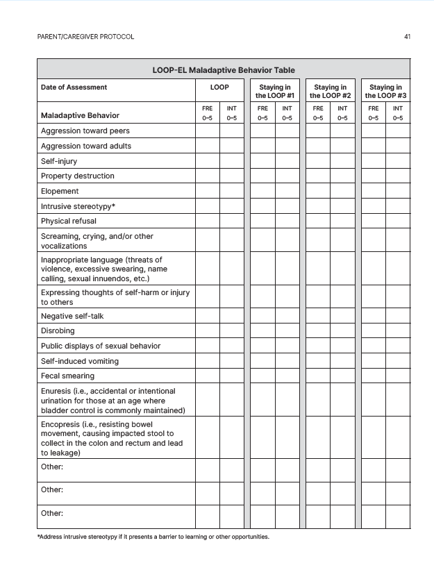 The MOTAS-EL Print Bundle: Guide, LOOP Interviews, and the Scoring Sheets