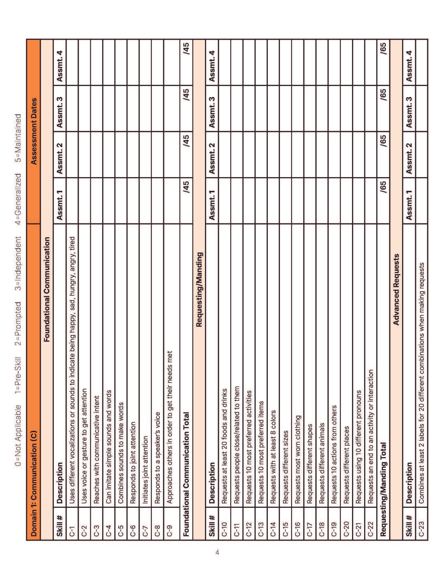 The MOTAS Full Bundle: Guide, LOOP Interviews, and the Scoring Sheets