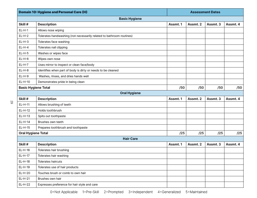 The MOTAS-EL Print Bundle: Guide, LOOP Interviews, and the Scoring Sheets
