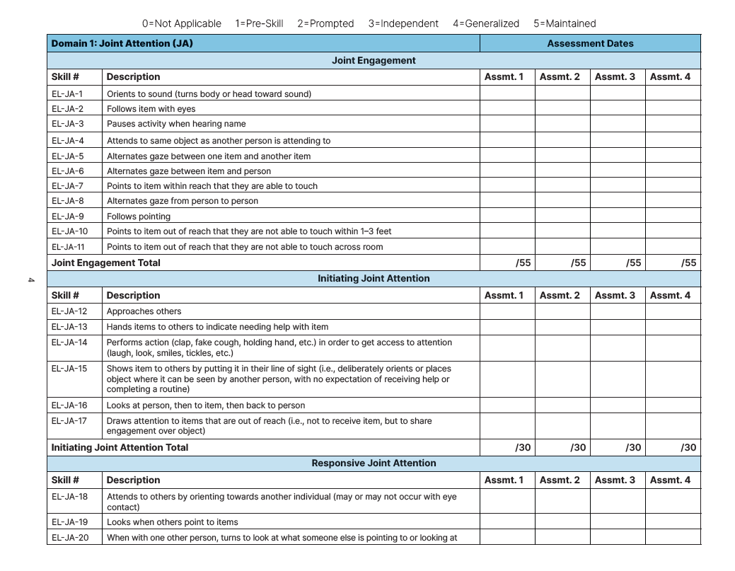 The MOTAS-EL Print Bundle: Guide, LOOP Interviews, and the Scoring Sheets