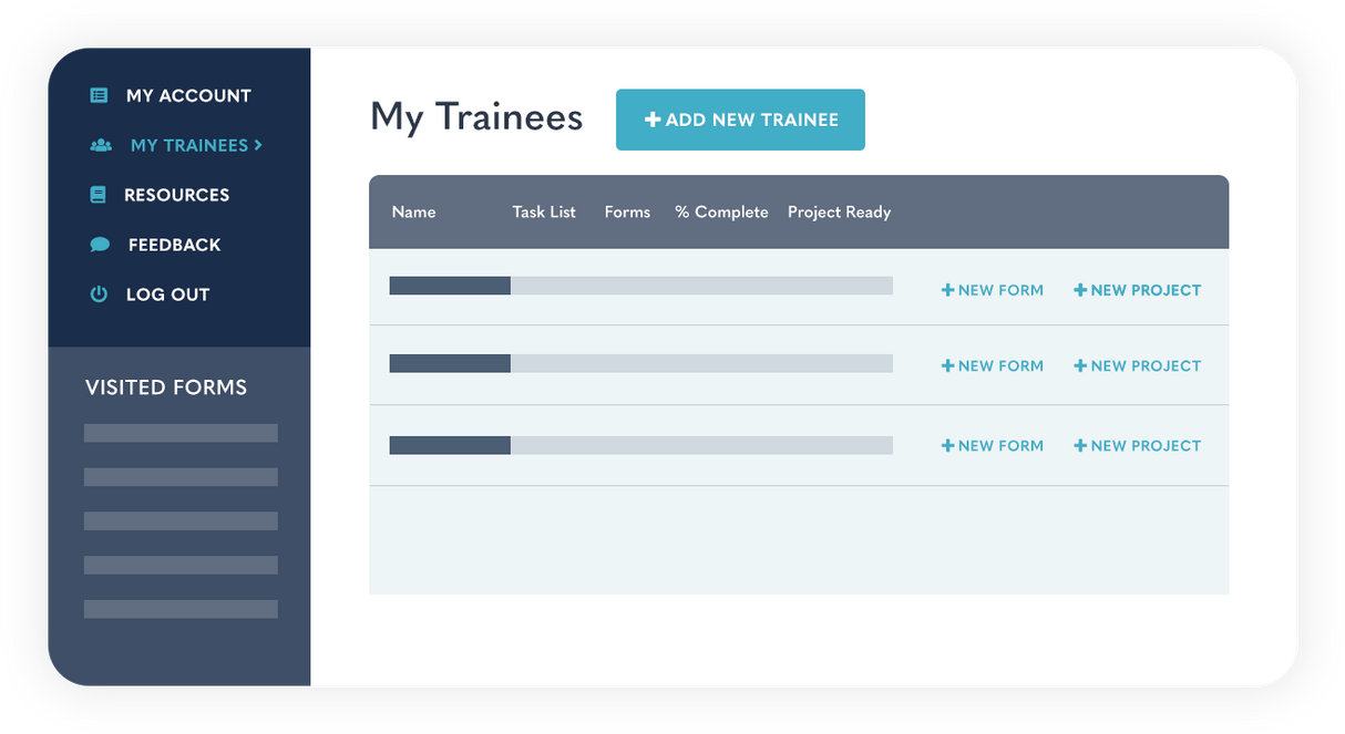 SupervisorABA™ Online Supervision Platform