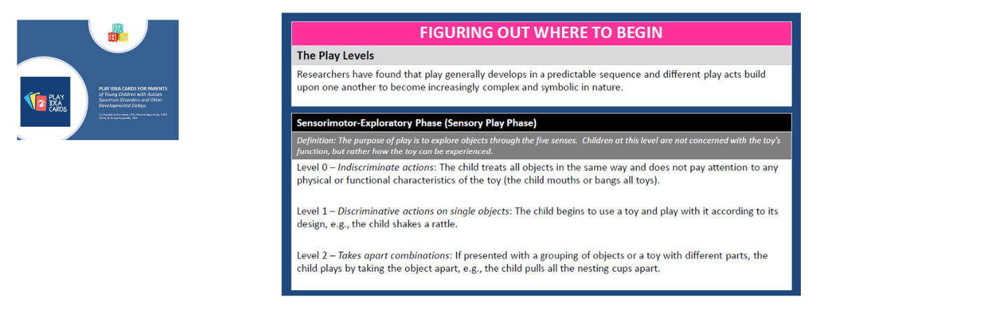 Early Learning Play Kit