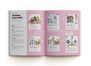 Behavior Essentials, Visualized: A Teacher’s Guide to Supporting Students with Diverse Needs