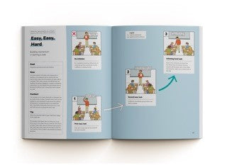 Behavior Essentials, Visualized: A Teacher’s Guide to Supporting Students with Diverse Needs