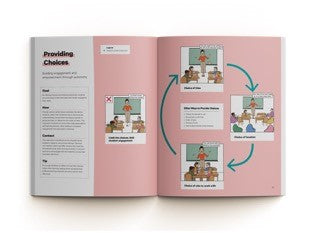 Behavior Essentials, Visualized: A Teacher’s Guide to Supporting Students with Diverse Needs