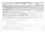 Effective Teaching Procedures: Instructor Therapist Performance Quality Checklists