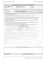 Effective Teaching Procedures: Instructor Therapist Performance Quality Checklists