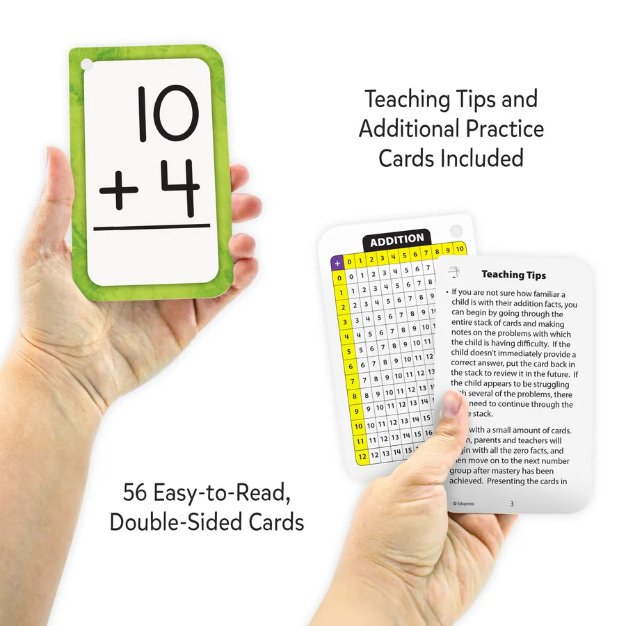 Addition Flashcards, 0-12