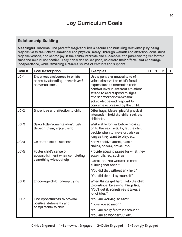 Autism Assessment Tools for Early Learners | MOTAS-EL Bundle ...