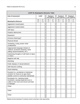 The MOTAS-EL Print Bundle: Guide, LOOP Interviews, and the Scoring Sheets
