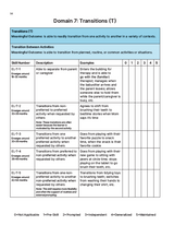 The MOTAS-EL (Meaningful Outcomes Treatment & Assessment Scale Early Learner) Guide