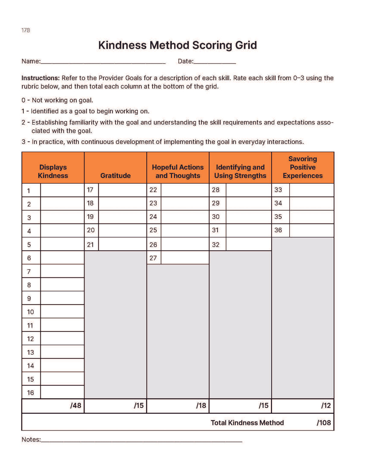 The MOTAS (Meaningful Outcomes Treatment & Assessment Scale) Guide - The eBook