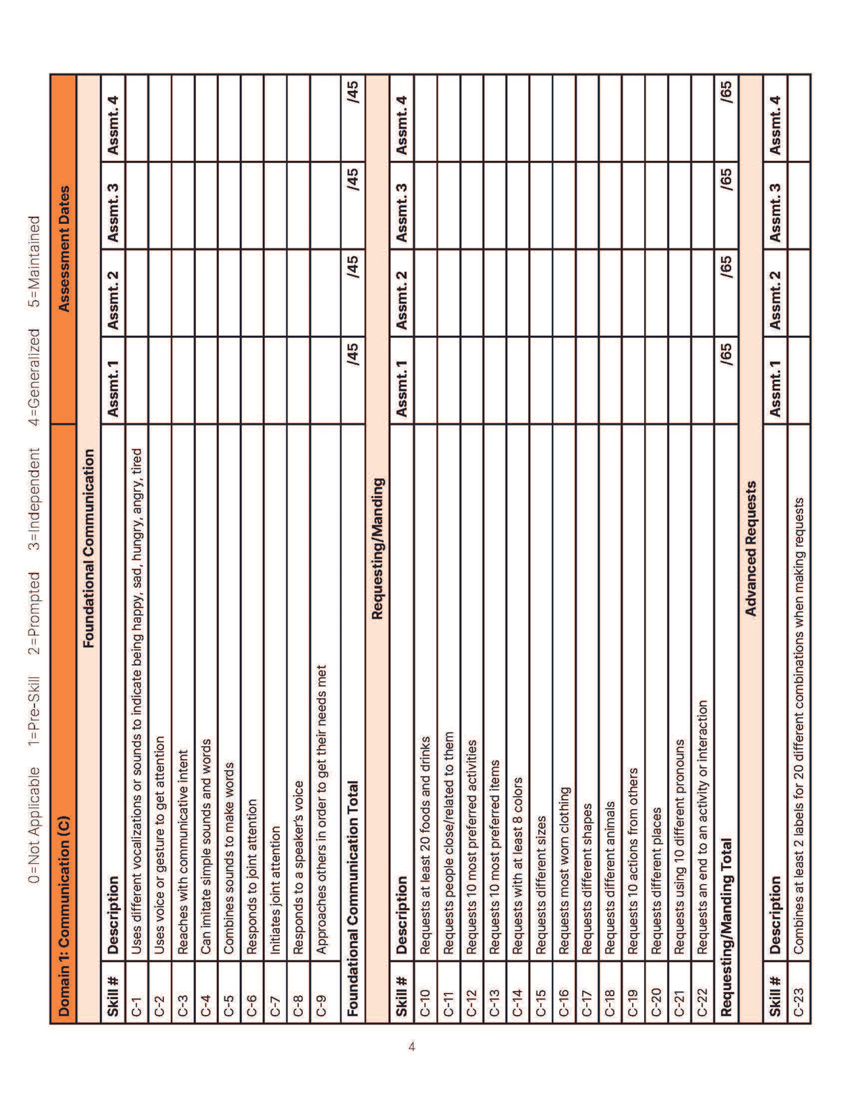 The MOTAS Full Bundle: Guide, LOOP Interviews, and the Scoring Sheets