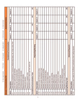 The MOTAS Full Bundle: Guide, LOOP Interviews, and the Scoring Sheets
