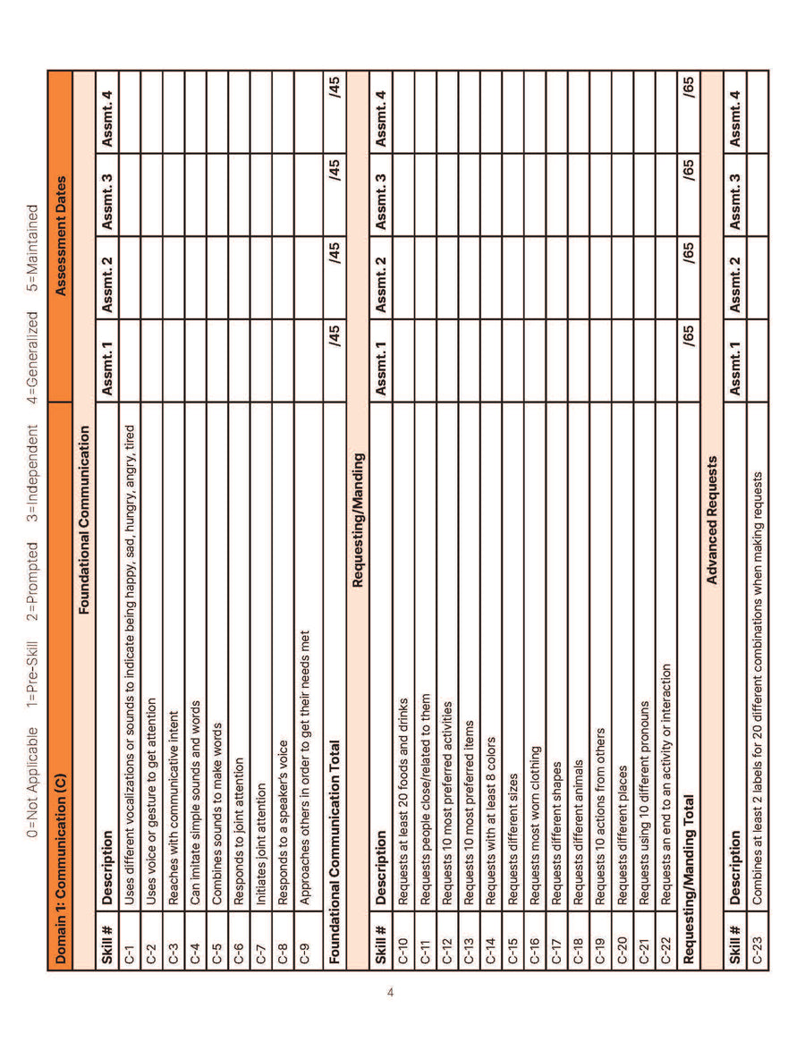 The MOTAS Full Bundle: Guide, LOOP Interviews, and the Scoring Sheets