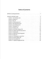 The MOTAS-EL Print Bundle: Guide, LOOP Interviews, and the Scoring Sheets