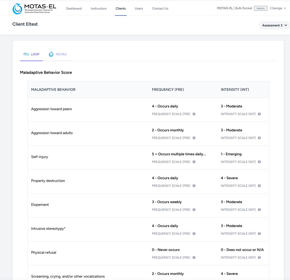 The MOTAS-EL Online Platform