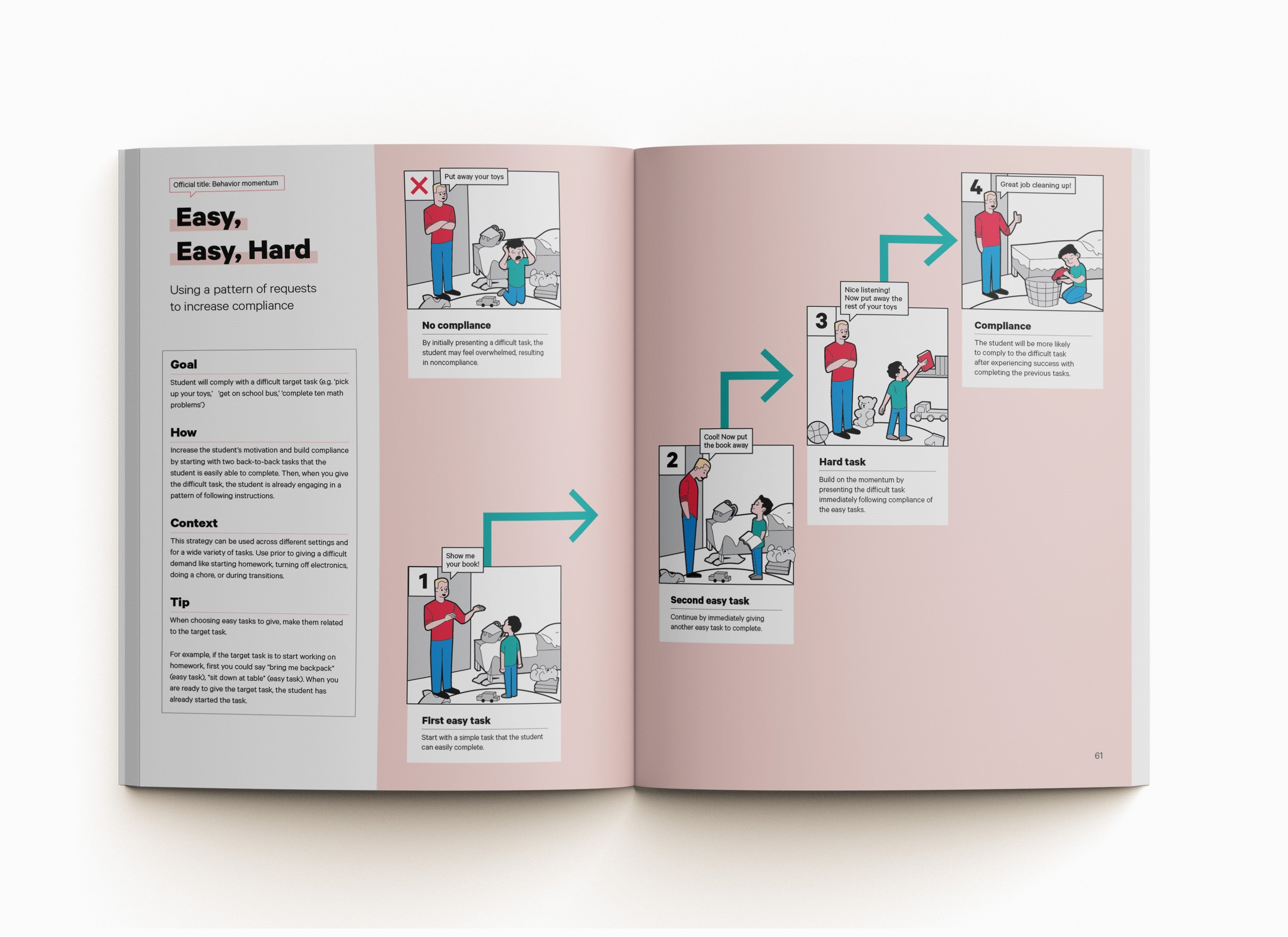 ABA Visualized Guidebook 2nd Edition Different Roads Aba visualized guidebook 2nd edition different roads