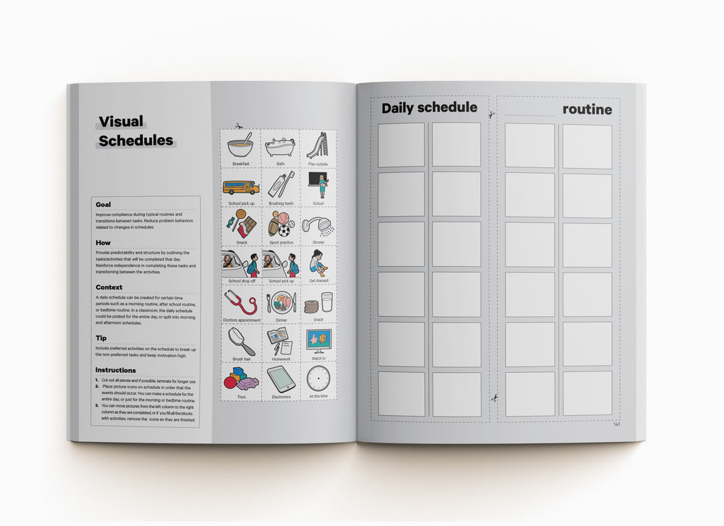 Aba Visual Menu ABA Visualized Guidebook - 2nd Edition | Different Roads