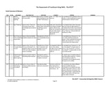 AFLS Community Participation Skills Assessment Protocol