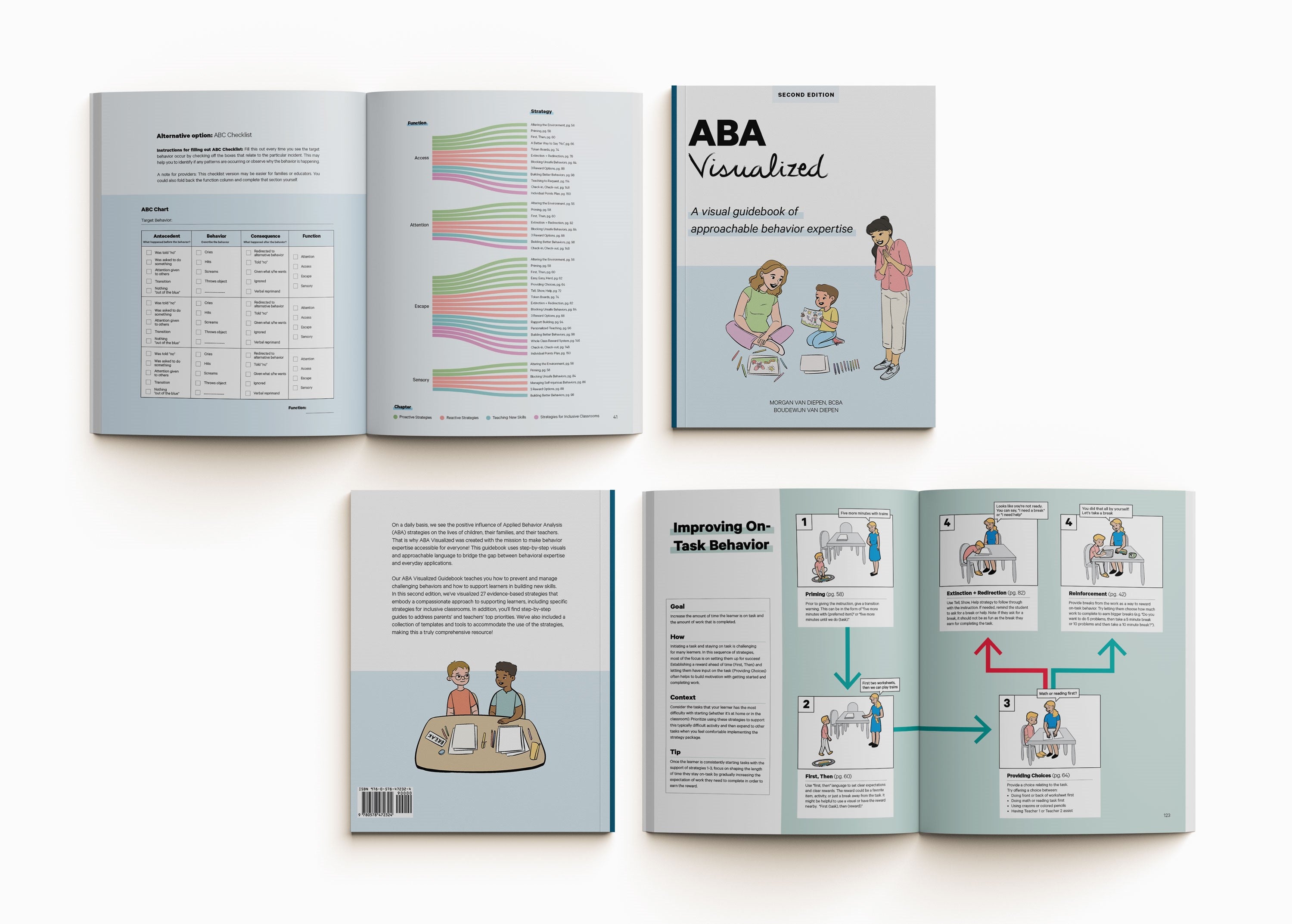 ABA Visualized Guidebook 2nd Edition Different Roads Aba visualized guidebook 2nd edition different roads
