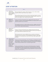 Socially Savvy: The Assessment Protocol with Extended Objectives