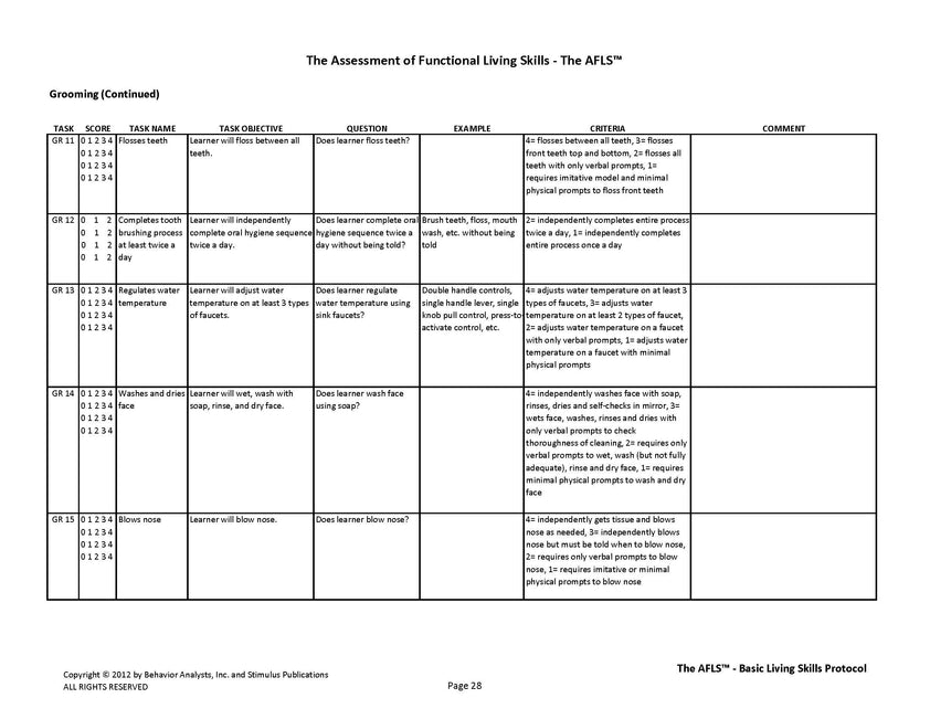 Afsl Sample AFLS Basic Living Skills Assessment Protocol for Autism