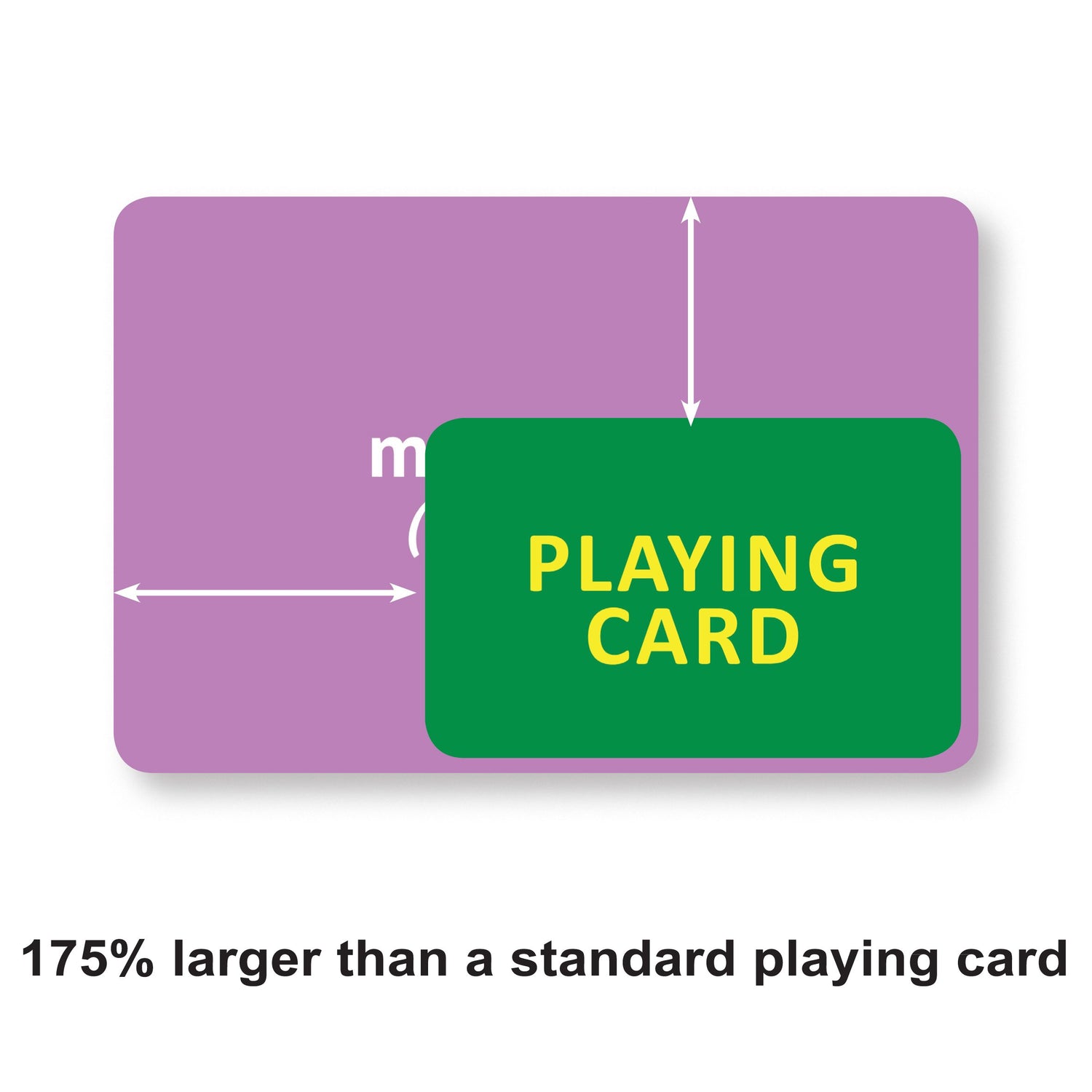 Categories Flashcards: 40 Language Photocards