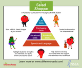 Salad Shoppe